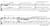 Part two: Remember to use this transcription as a guide to what Walter plays on the video. Don't copy it slavishly – interpretation is a key part of blues guitar playing.